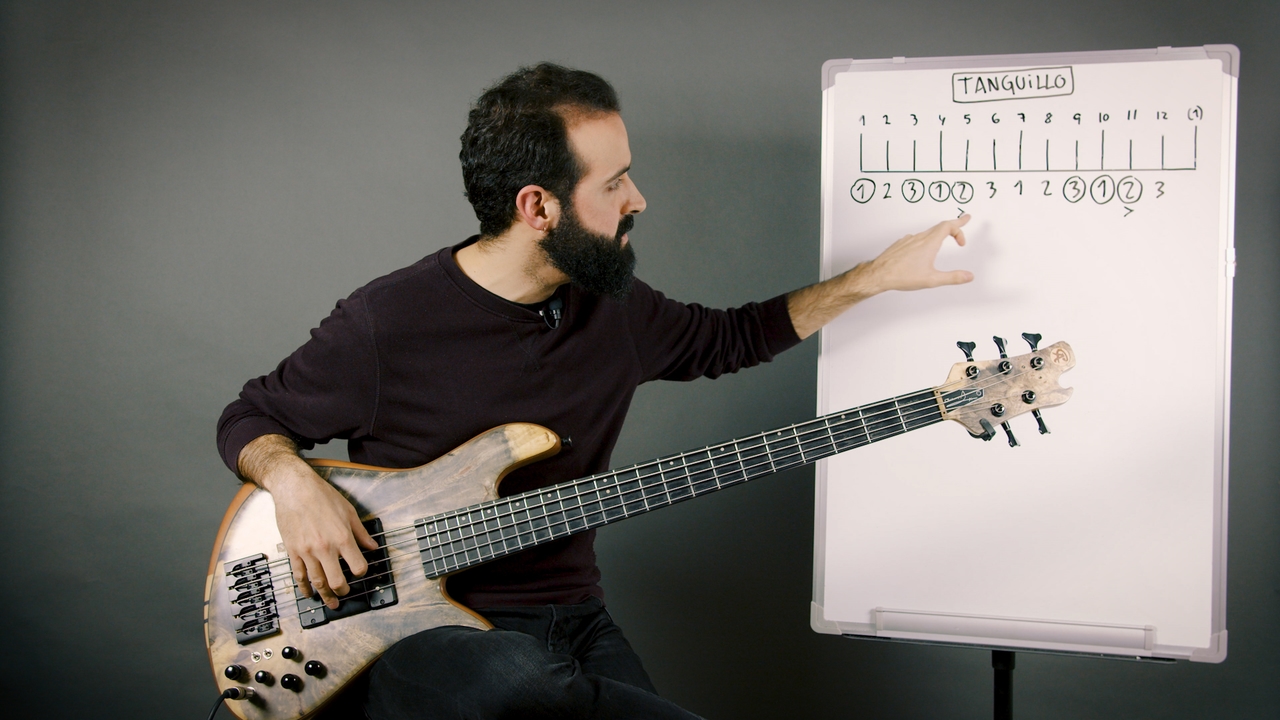 Los palos: tanguillo