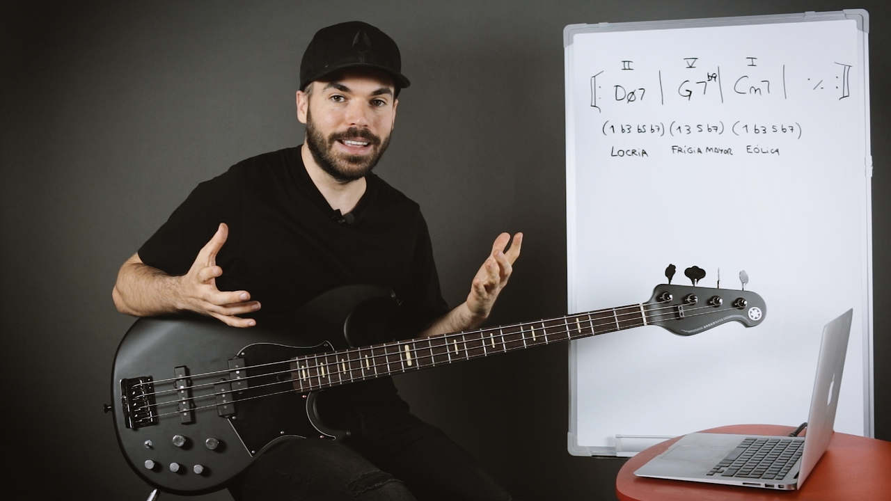 Construyendo líneas Walking sobre 2-5-1 menores