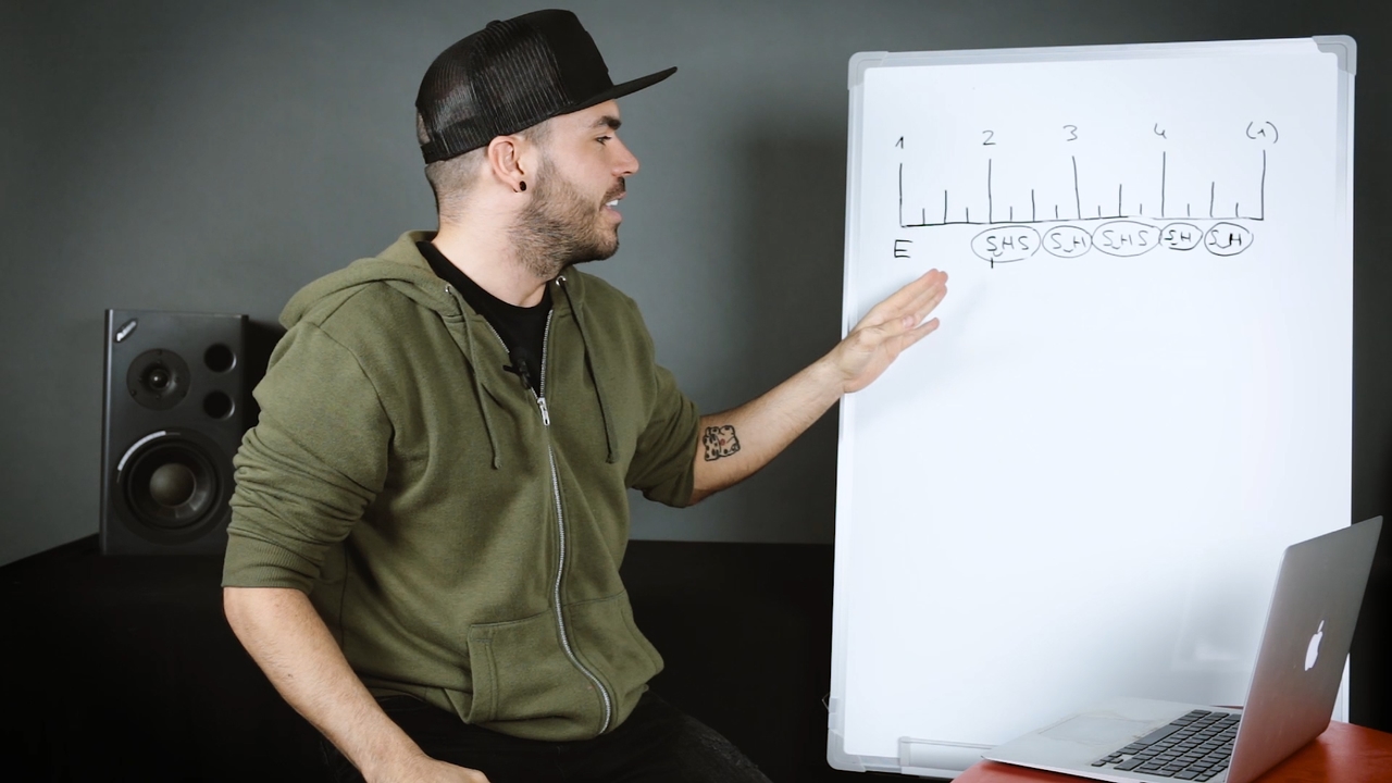 Creando patrones de slap a partir de células rítmicas (Parte 1)