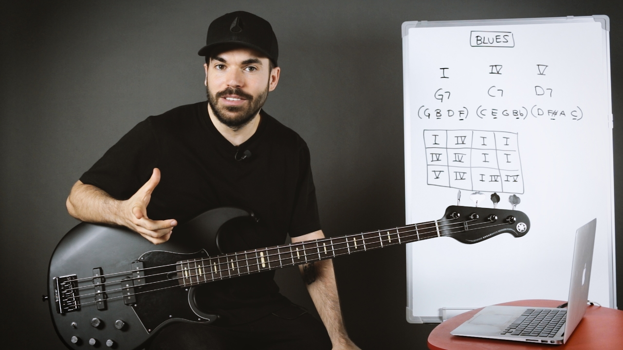 Double stops en el blues