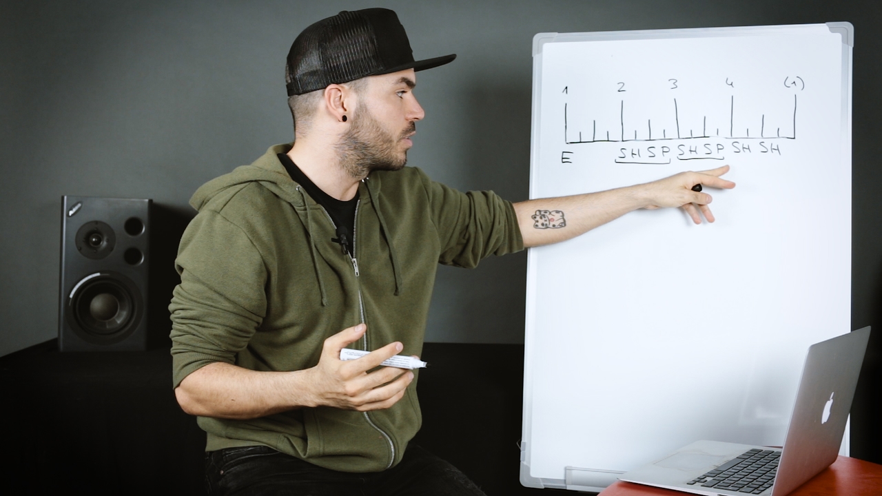 Creando patrones de slap a partir de células rítmicas (Parte 2)