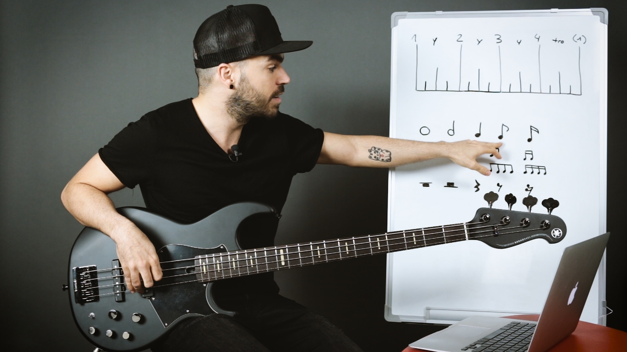 Las figuras rítmicas