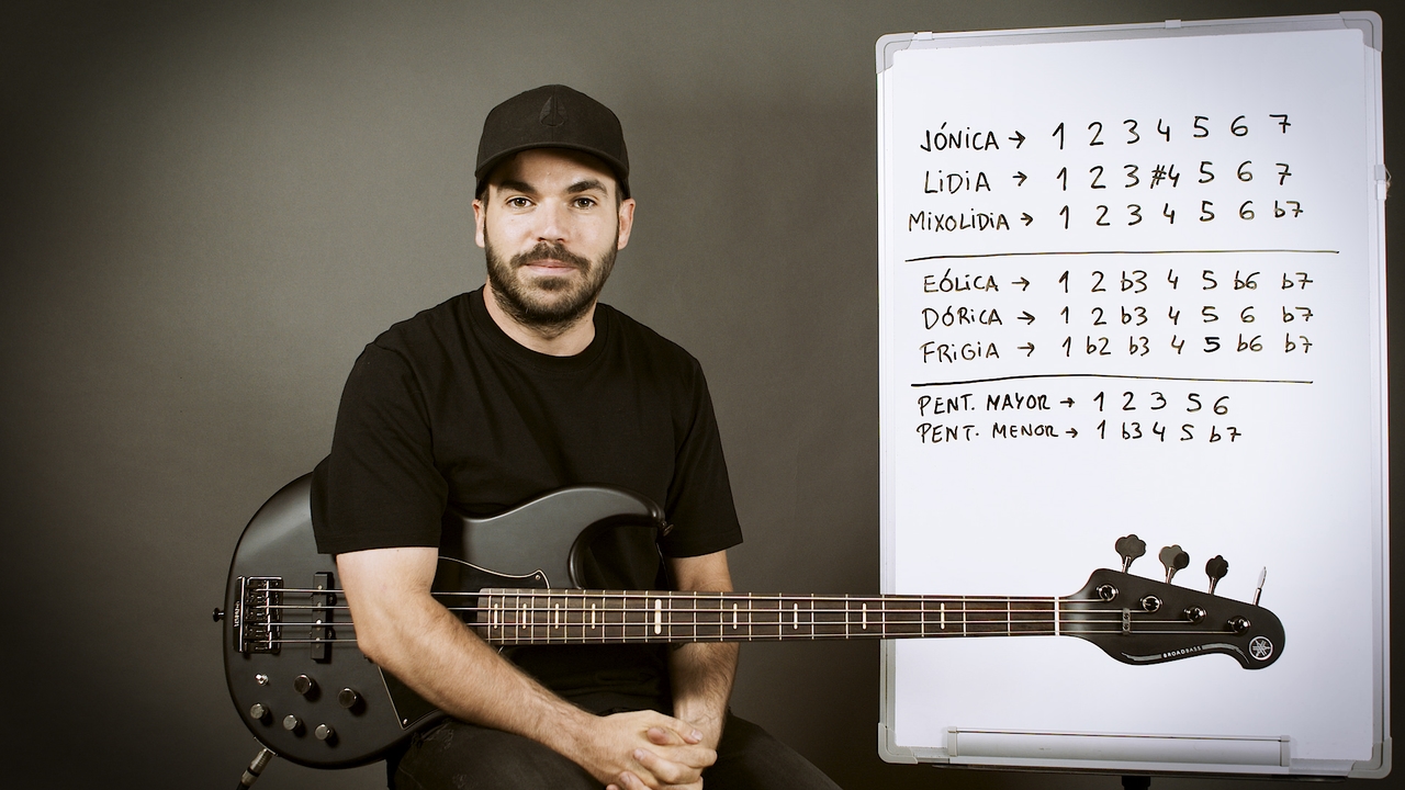 Modos griegos: Pentatónica + 2 notas