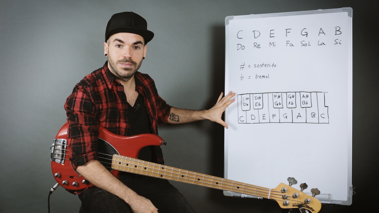 Fundamentos del bajo 1