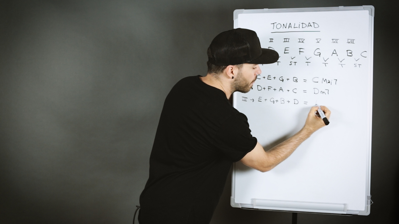 La tonalidad: explicación teórica (parte 2)