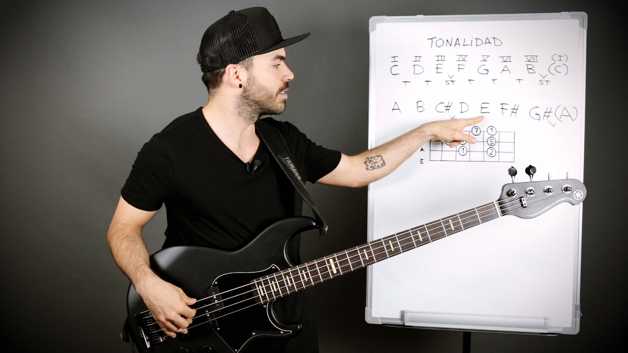 La tonalidad: cómo se forma