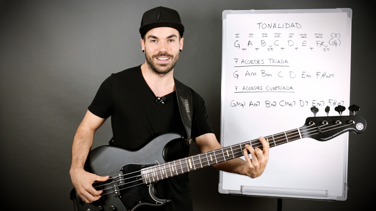 La sonoridad de los acordes diatónicos