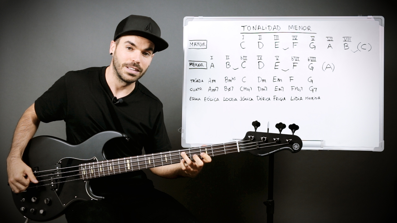 La tonalidad menor: cómo se forma