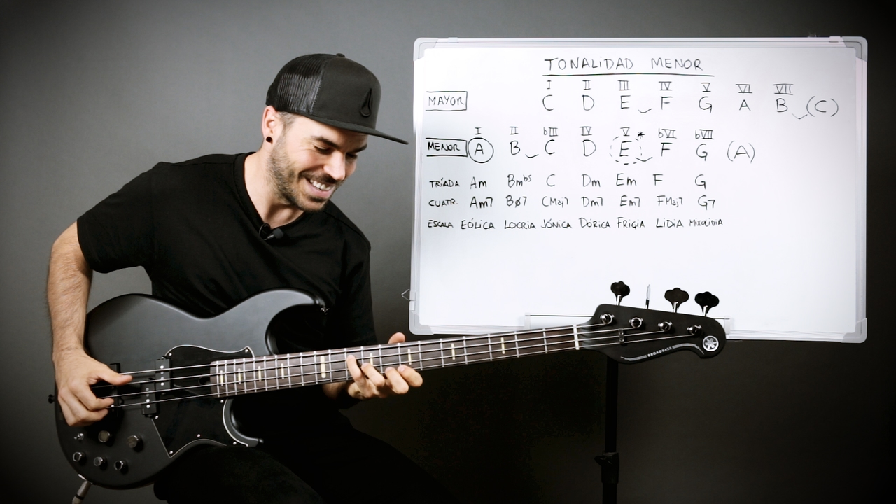 La tonalidad menor: exploración sonora y escala frigia española