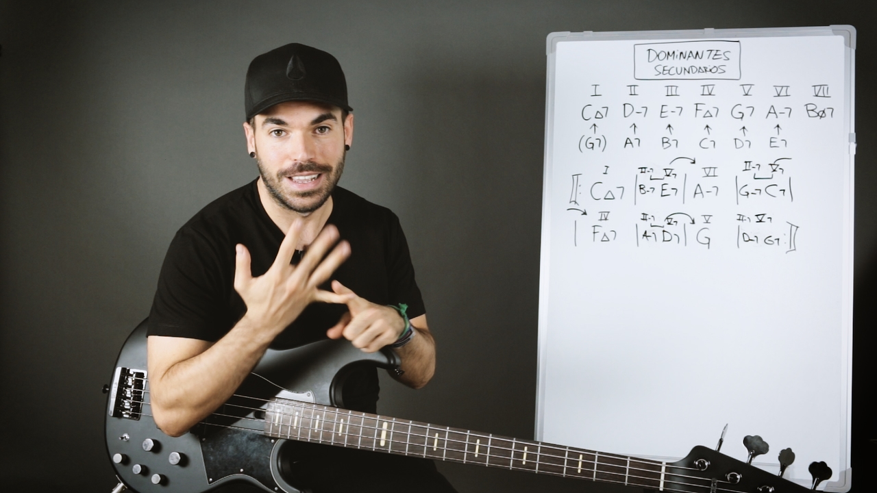 Dominantes secundarios (y segundos menores relativos)