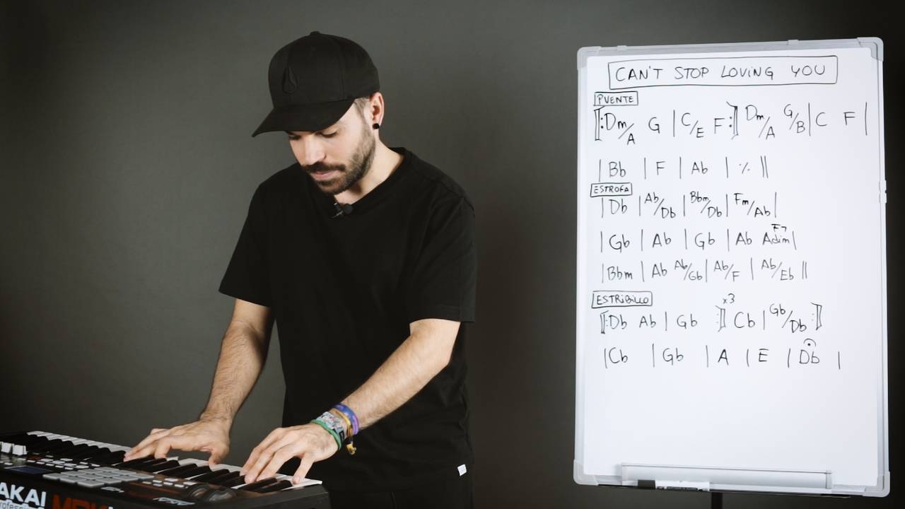 Análisis armónico: Phil Collins - Can't Stop Loving You