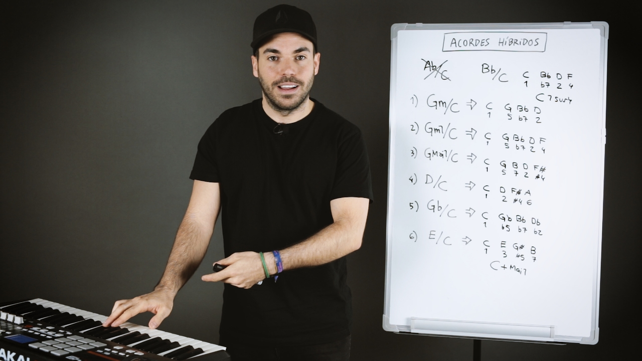 Acordes híbridos