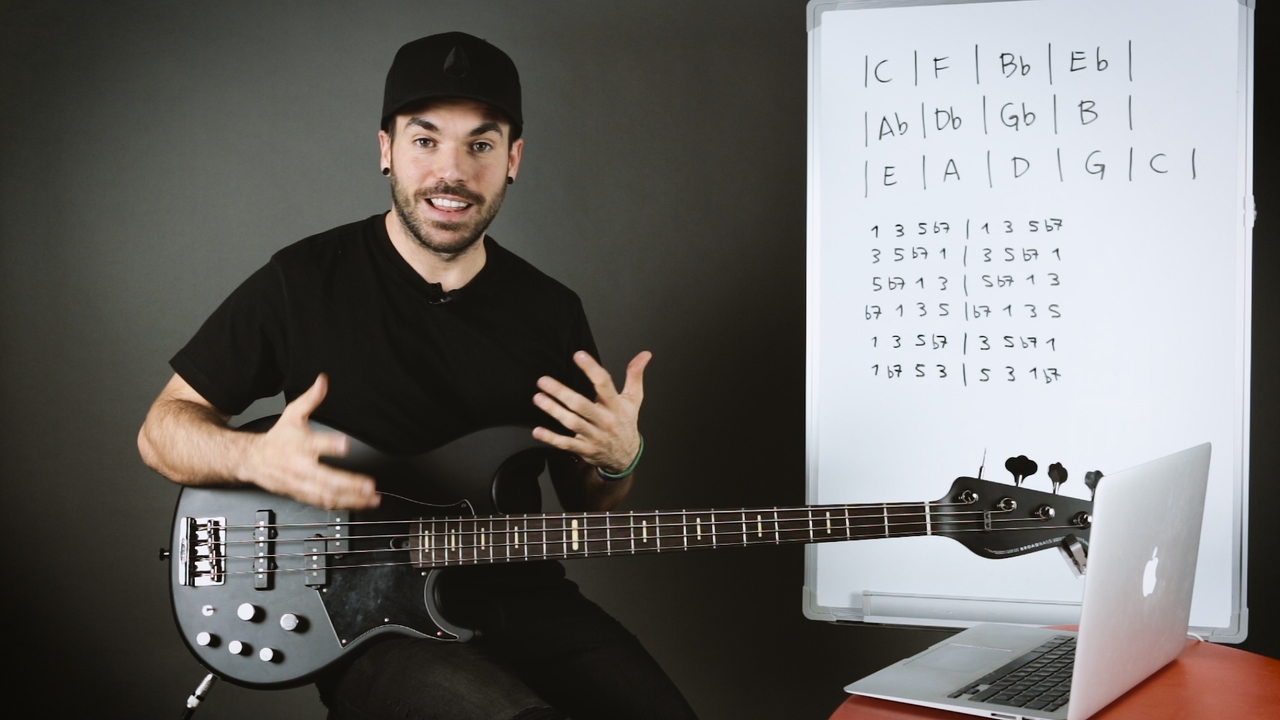 Arpegios 7 con el círculo de cuartas