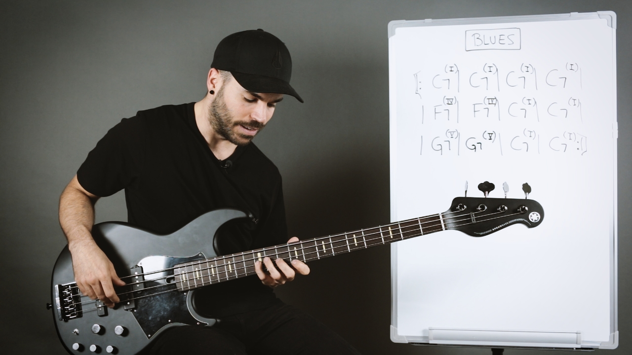 Estructura básica del blues